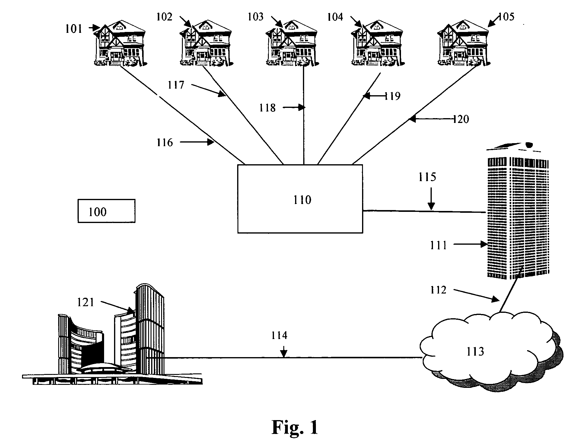Videophone system and method