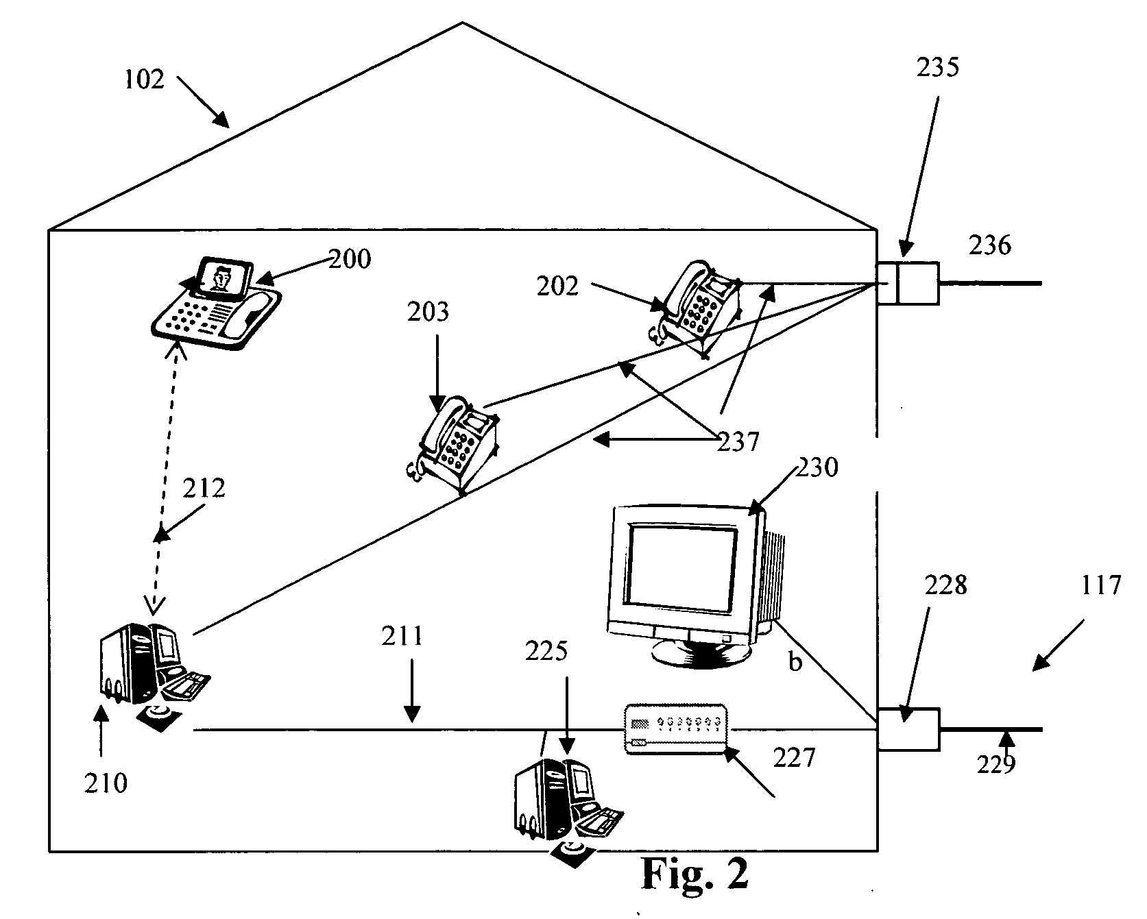 Videophone system and method