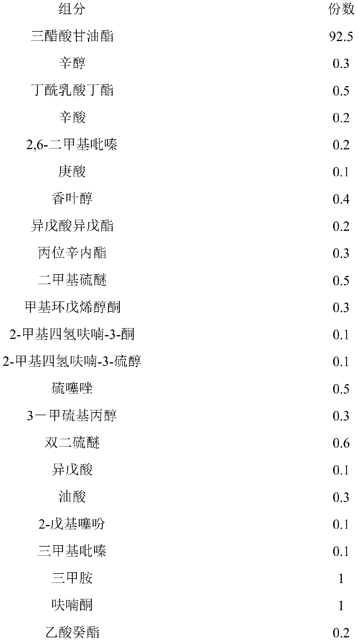 Salmon essence and preparation method and application thereof