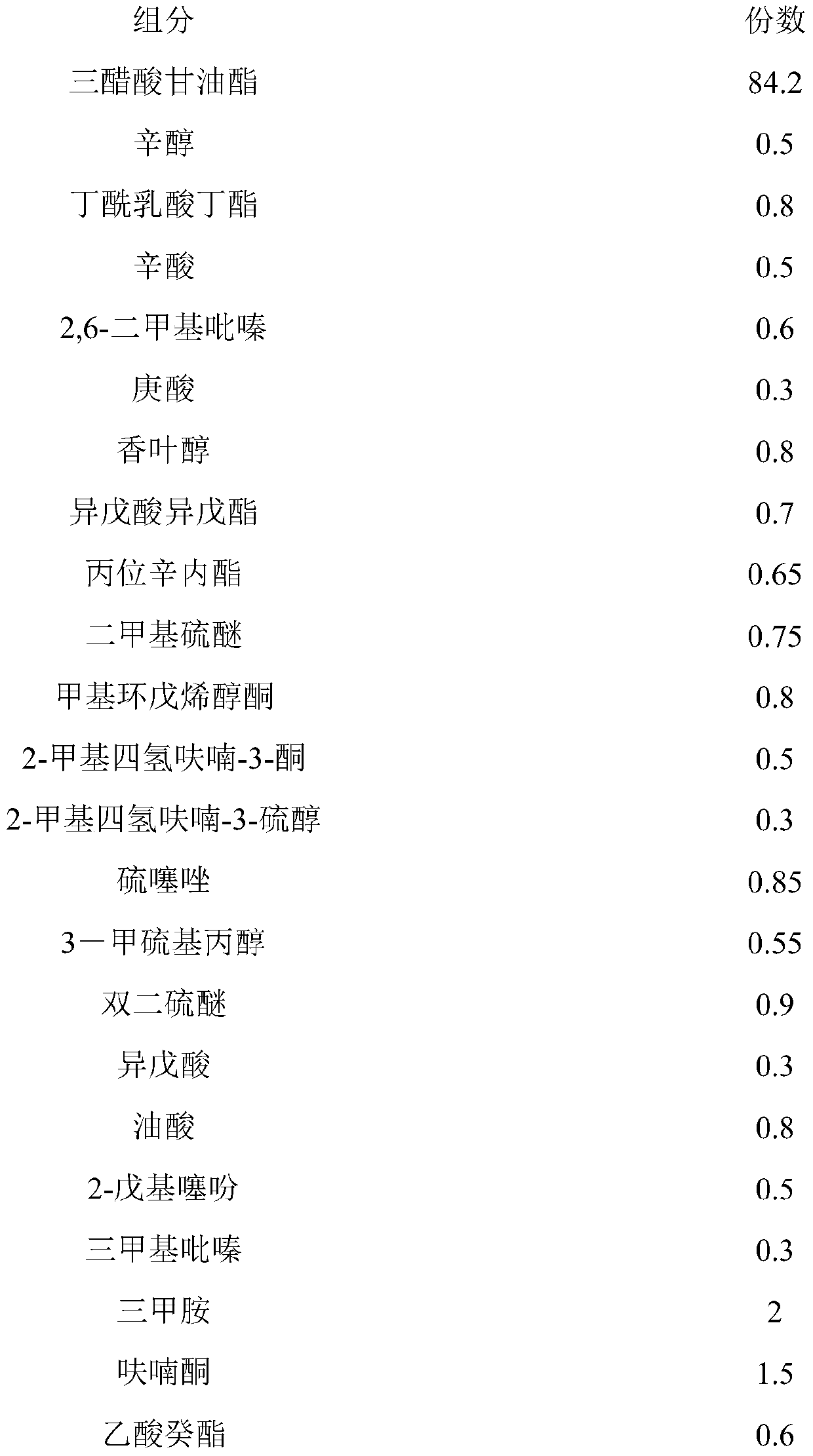 Salmon essence and preparation method and application thereof