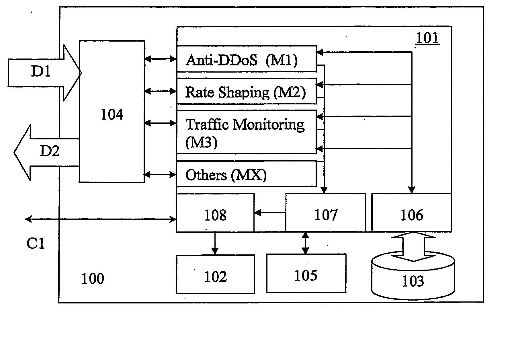 Method, apparatus and sofware for network traffic management