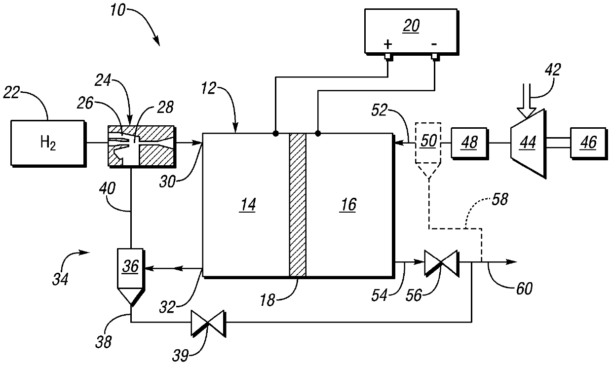 Centrifugal Water Separators for Fuel Cell Systems