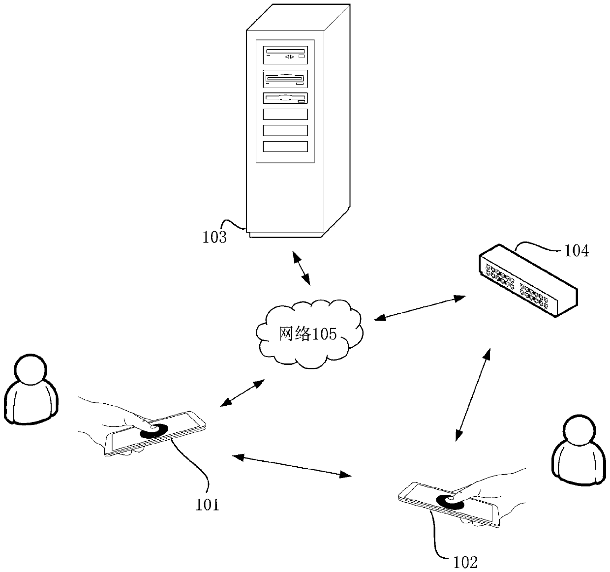 Information query method and system, terminal and computer storage medium