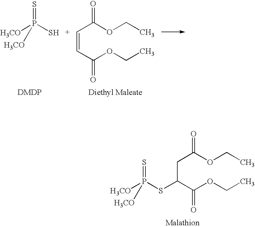 Process for Preparing Malathion for Pharmaceutical Use