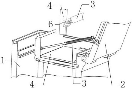 an incubator