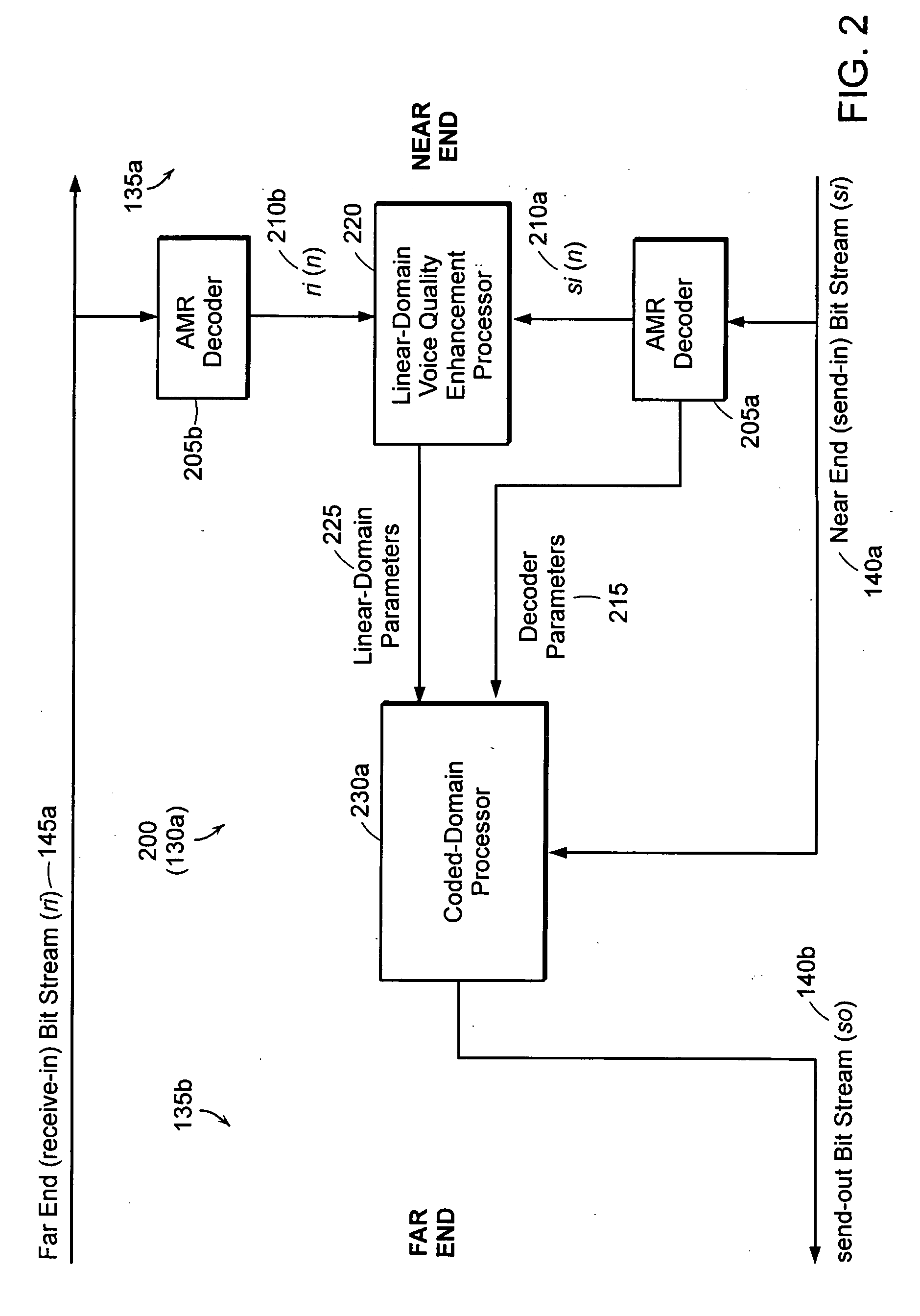 Method and apparatus for injecting comfort noise in a communications system