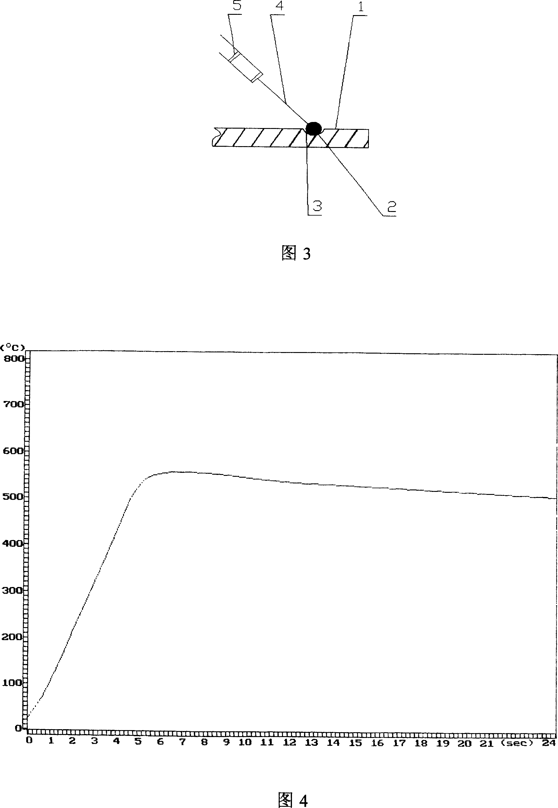 Carbon-fiber composite material high-speed air-craft rectifying cover surface transient temperature measuring apparatus