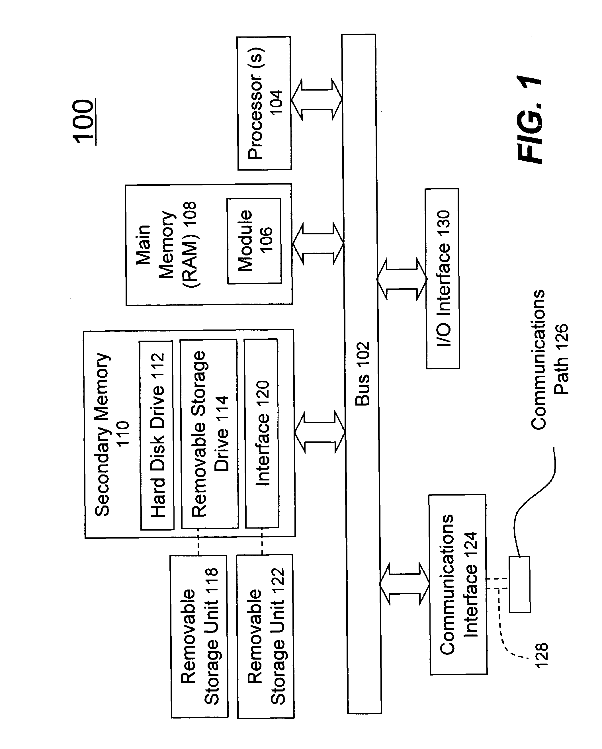 Method and system for defining material properties hierarchically in finite element analysis