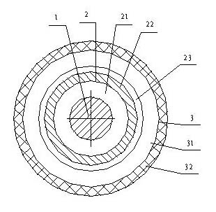 Cable for hybrid power vehicle