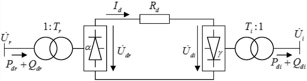Distributed power flow algorithm of AC-DC system based on modeling of DC tie line on coordination layer