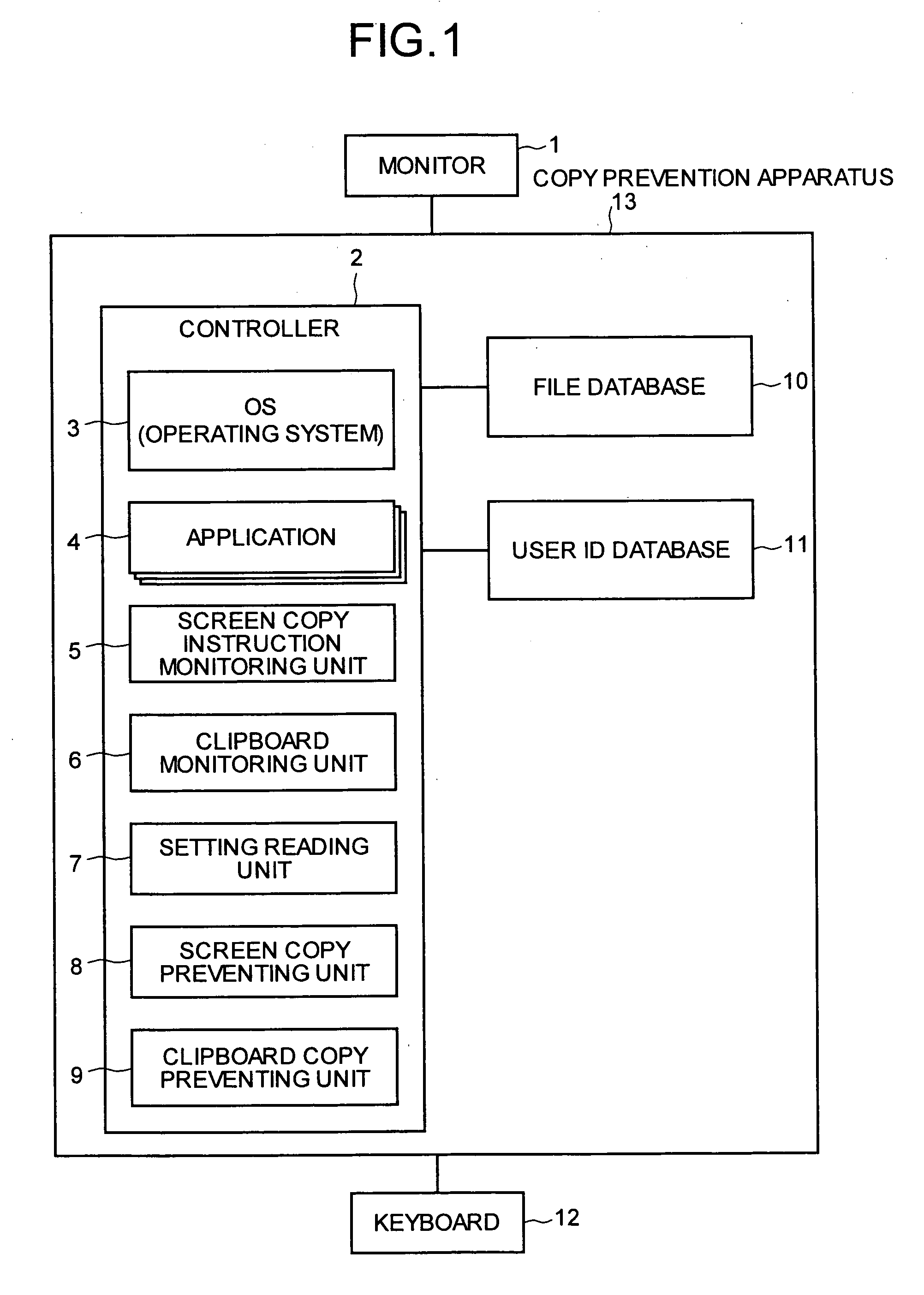 Apparatus, method and computer product for preventing copy of data