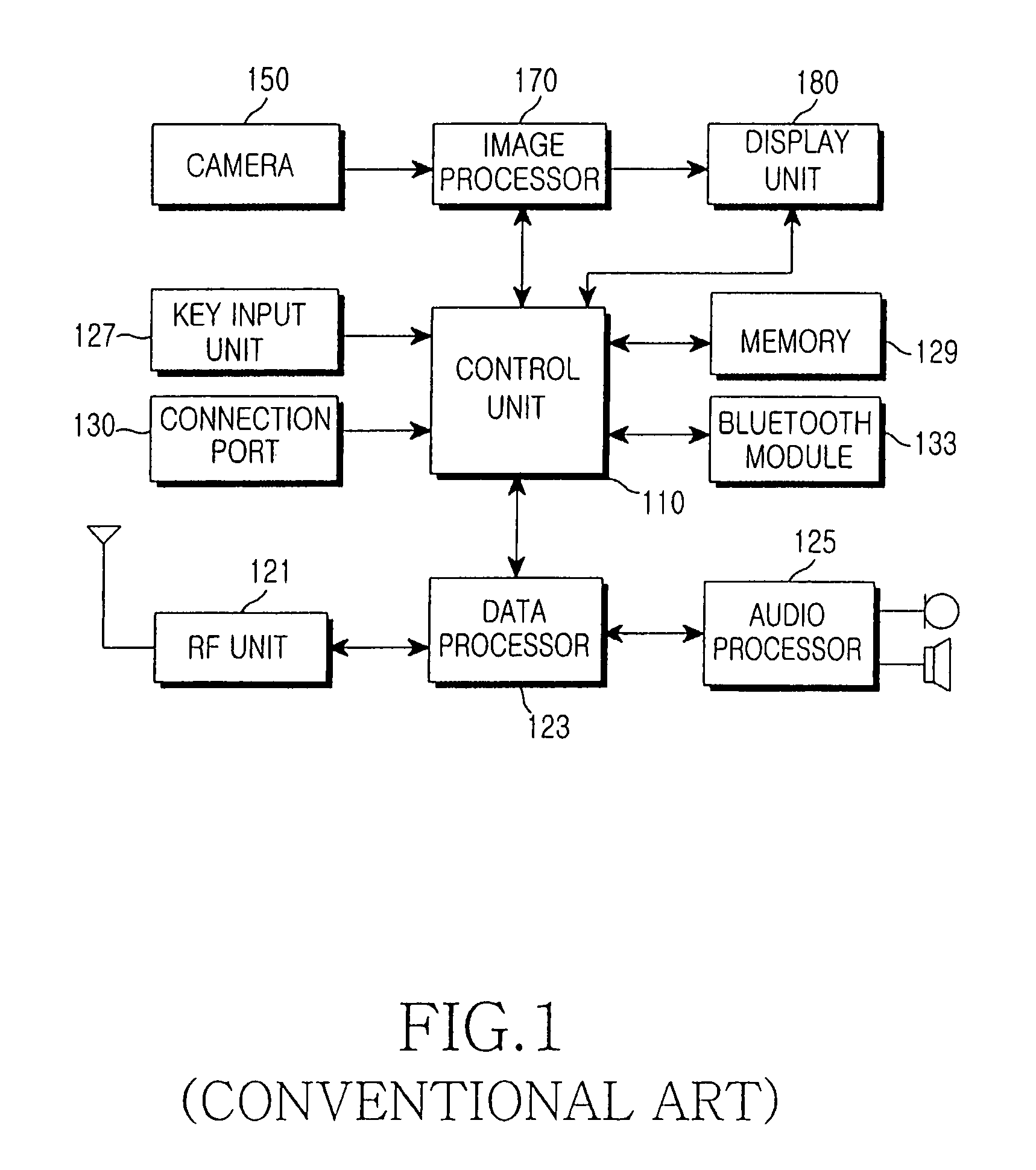 Method for locking and releasing a camera in a portable terminal