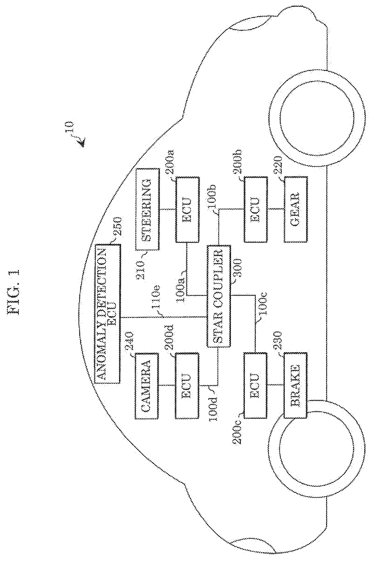 Anomaly detection method and anomaly detection device