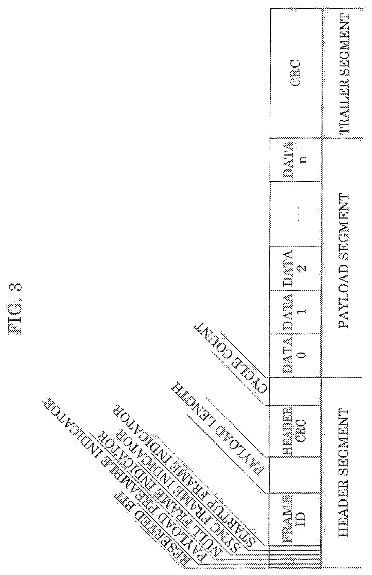 Anomaly detection method and anomaly detection device