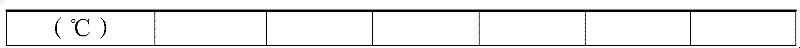 Modification-enhanced polyether ether ketone material and preparation method thereof