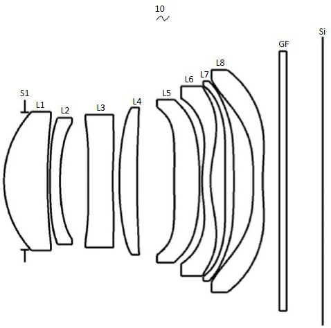 Camera Optical Lens