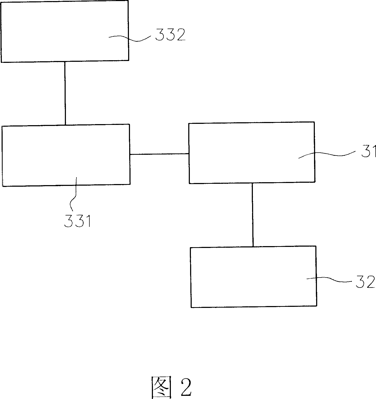 Electronic lock controlled cabinet