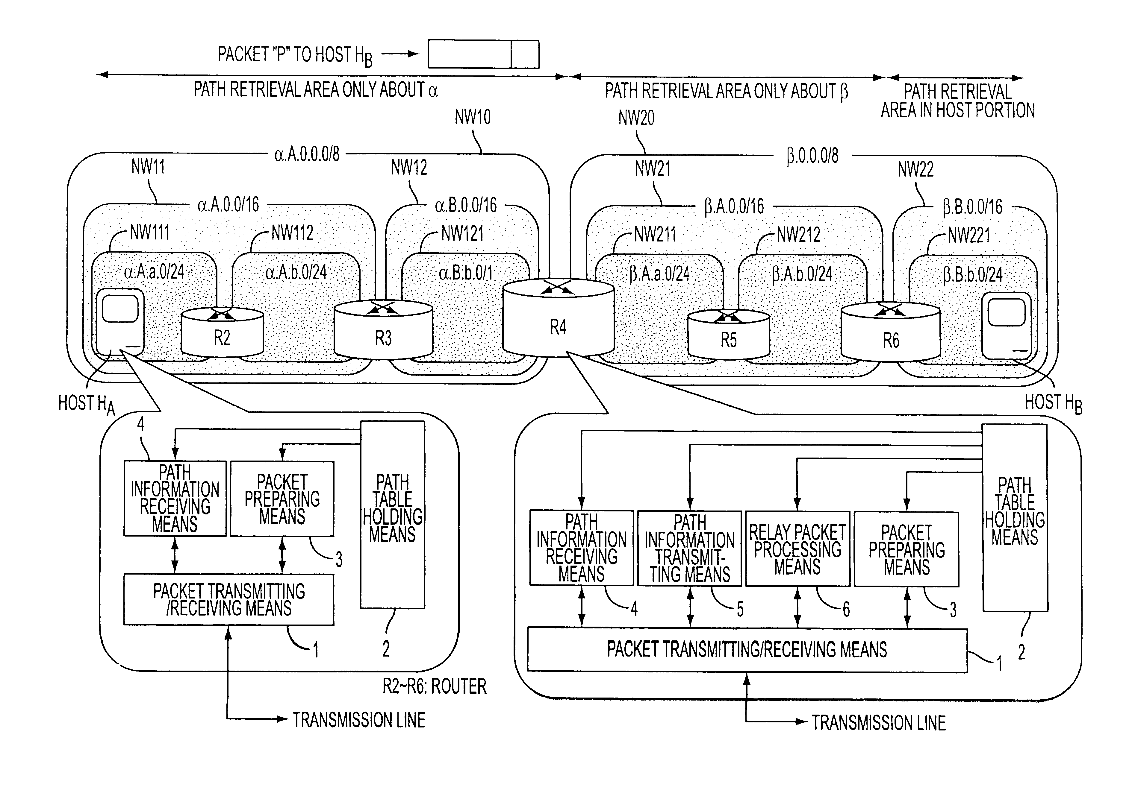 Network path controlling method and apparatus