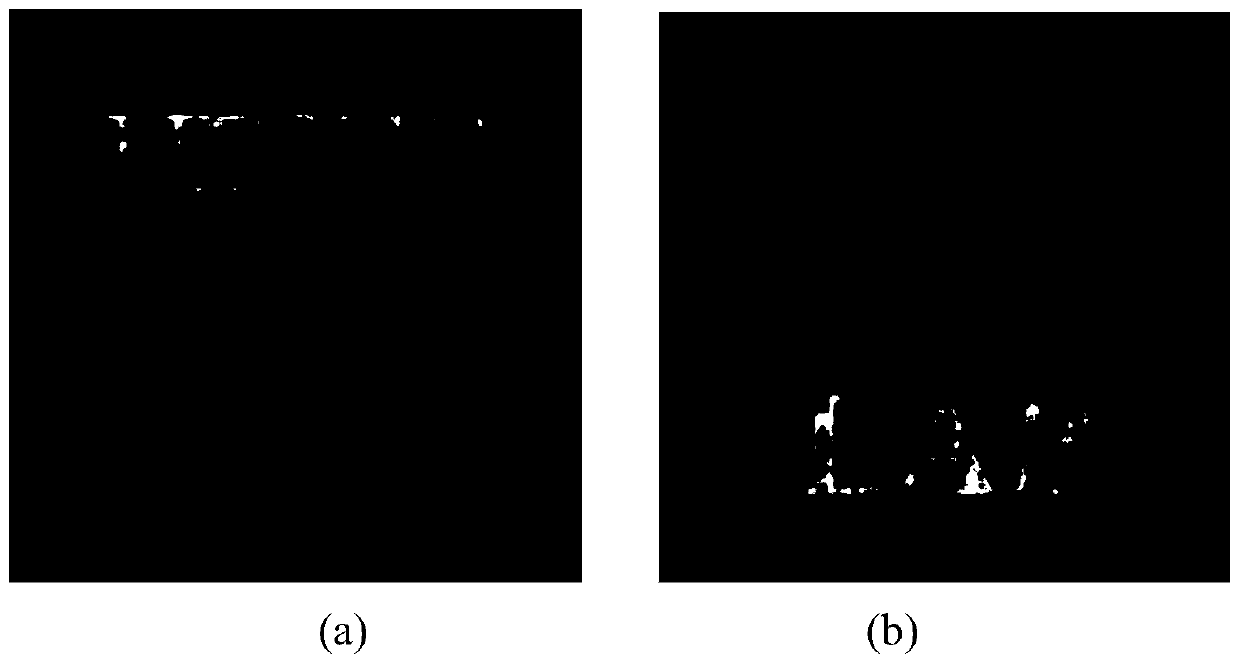 A method of eliminating defocus noise in optical scanning holography based on self-organizing map neural network