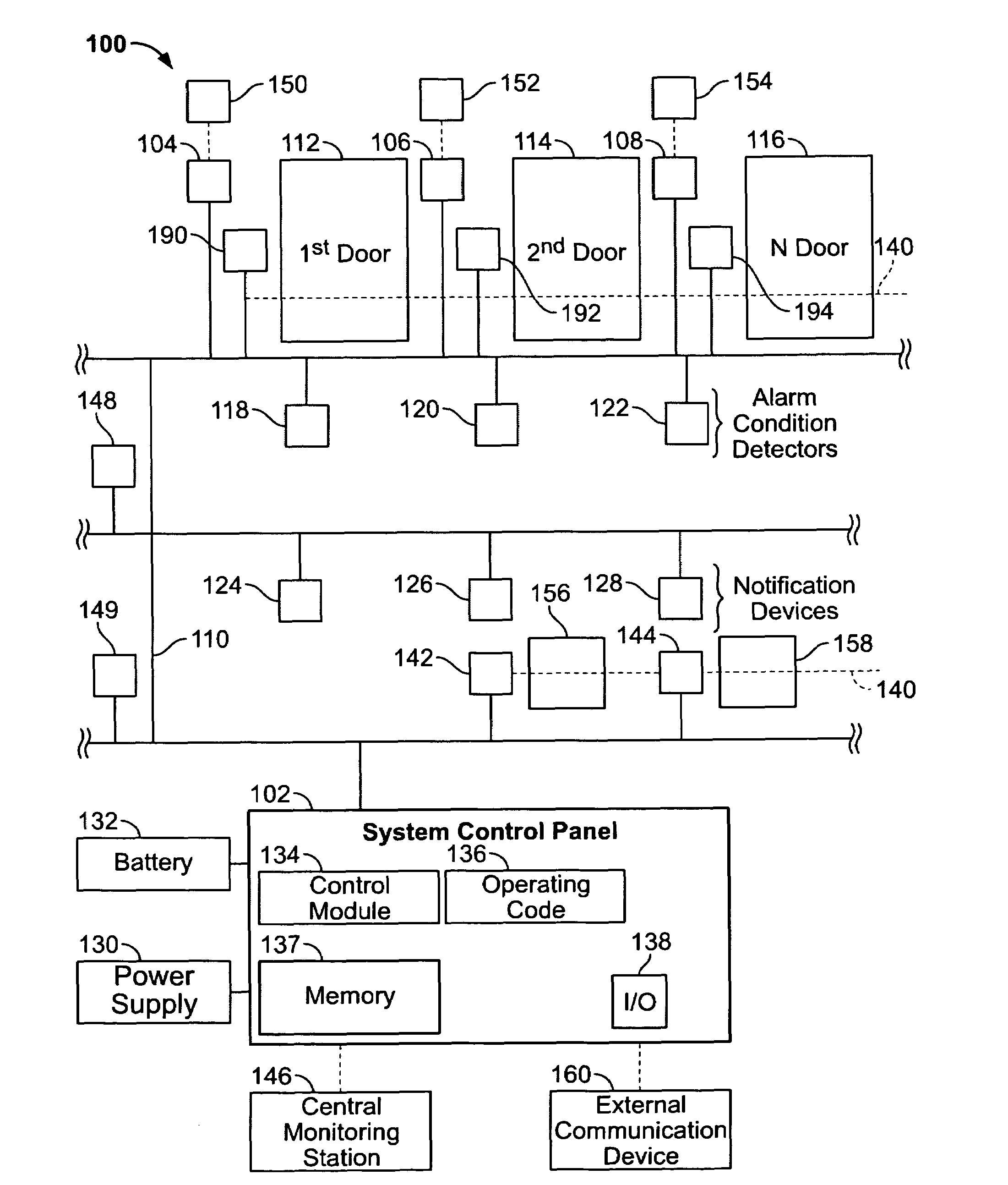 Method and apparatus for automatically disarming a security system