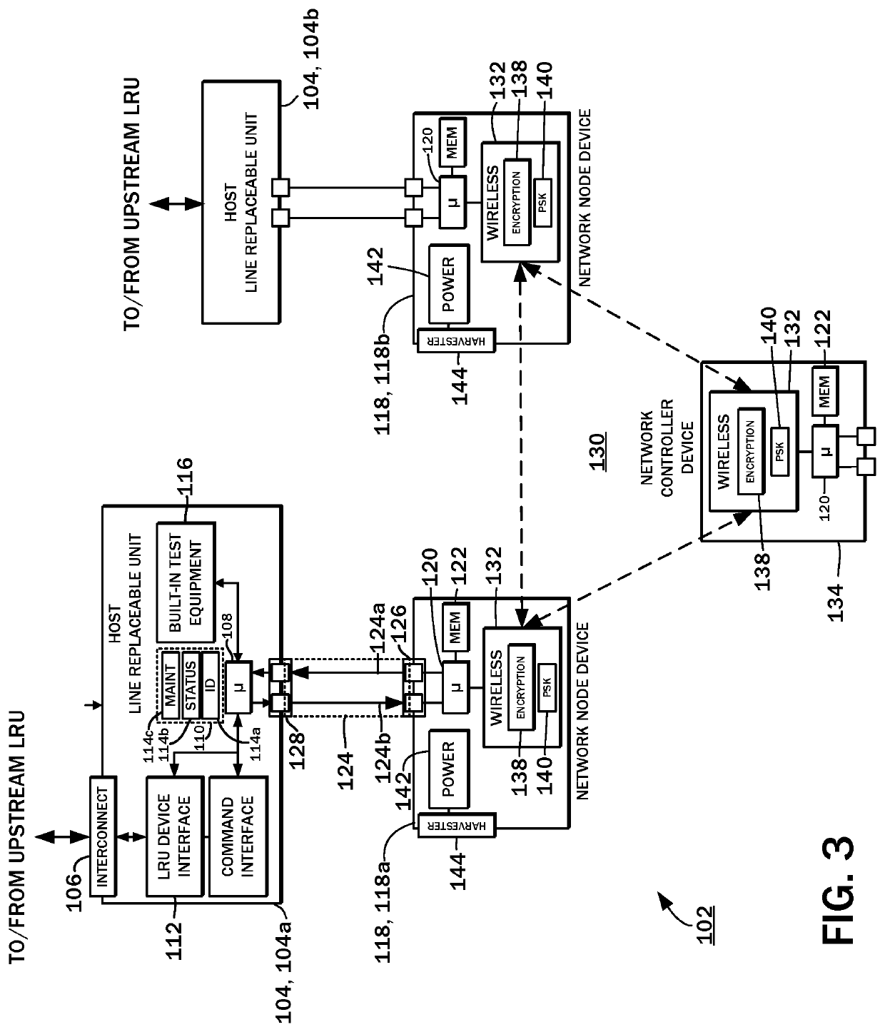 Vehicle auxiliary wireless personal area network system