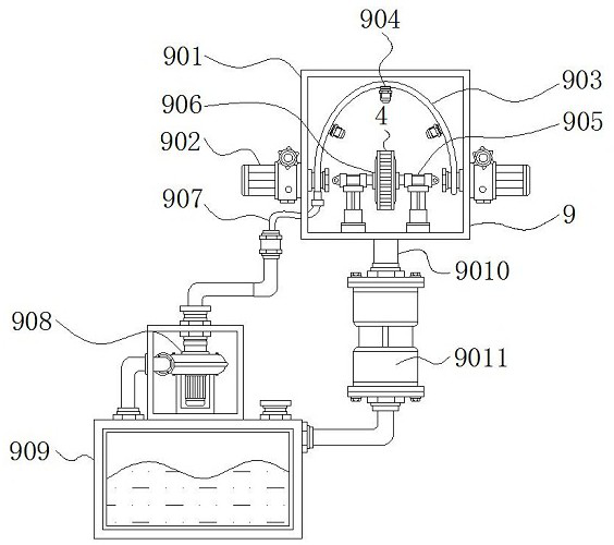 Gear production lubricating device with flow adjusting function