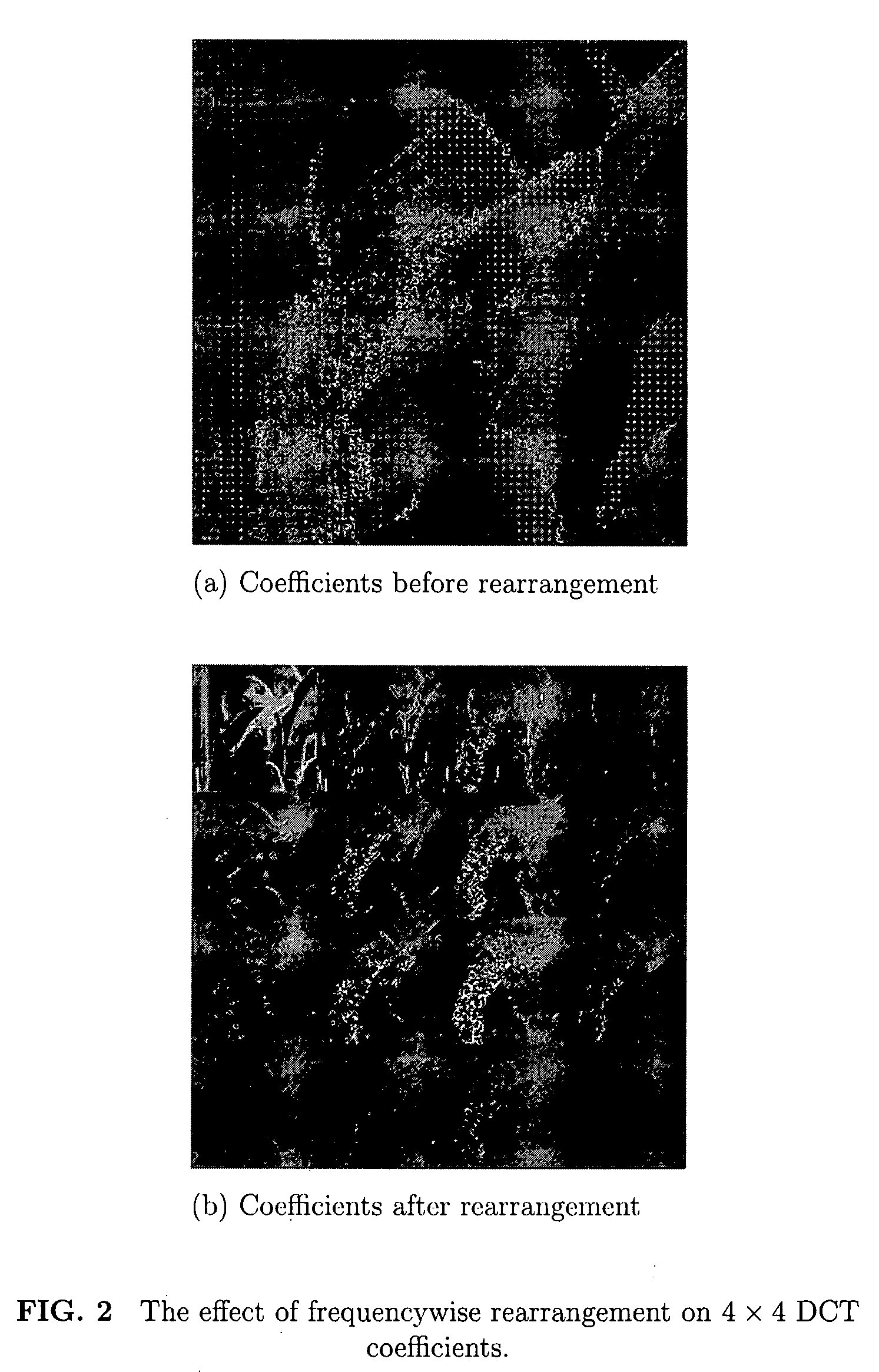 Image compression based on union of DCT and wavelet transform