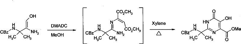 Method for synthesizing N-methyl pyrimidone