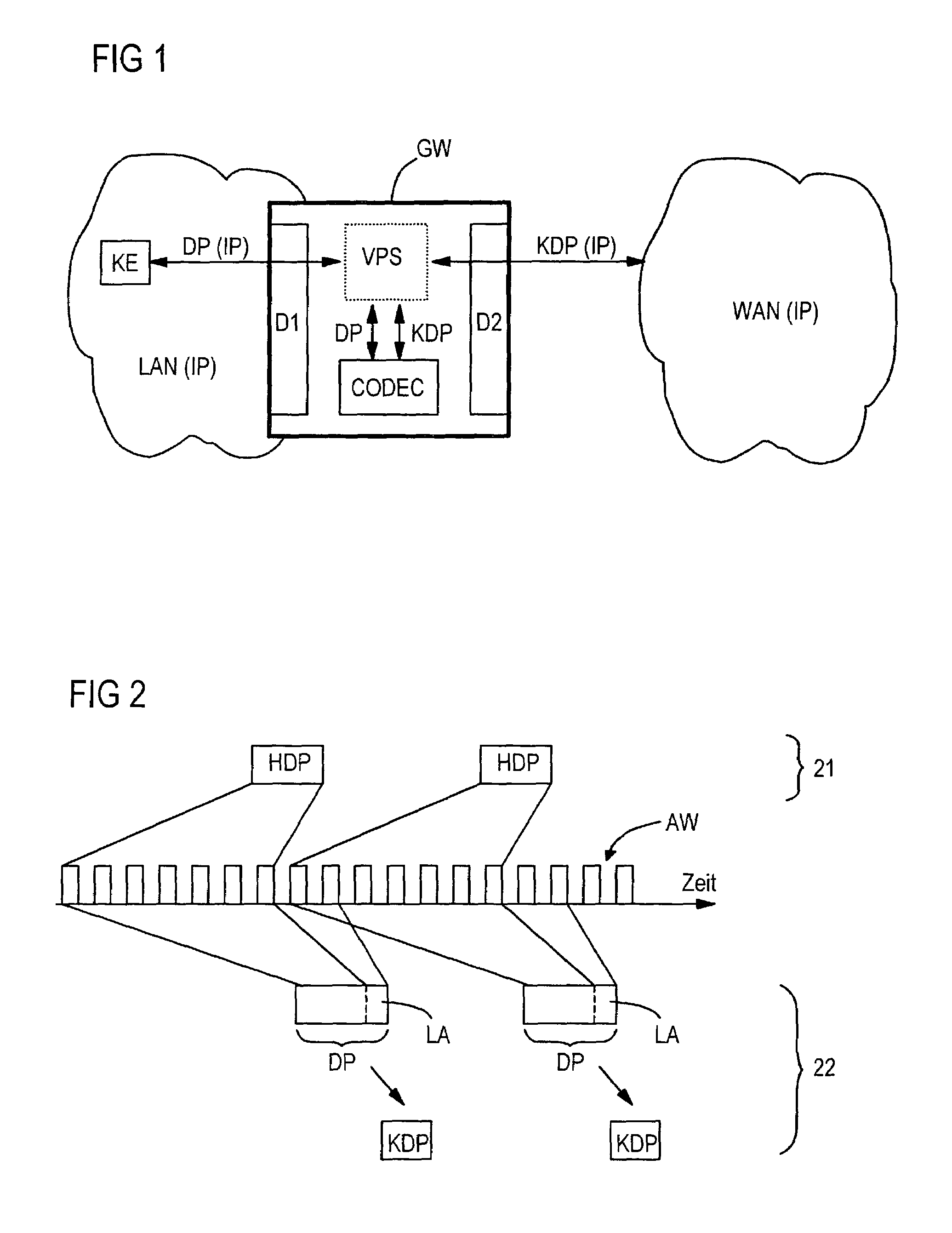 Transmission method and network gateway device for real-time communication between packet-oriented communication networks