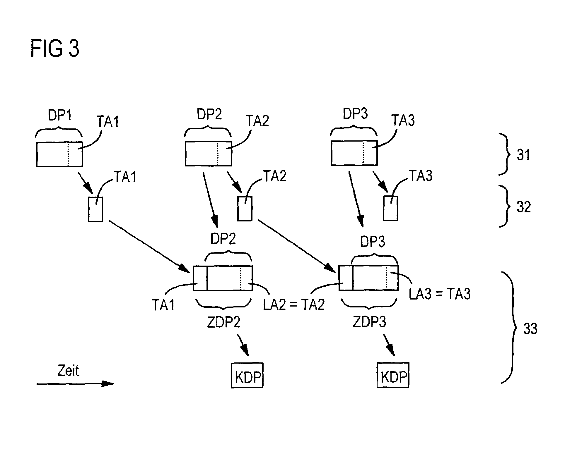 Transmission method and network gateway device for real-time communication between packet-oriented communication networks