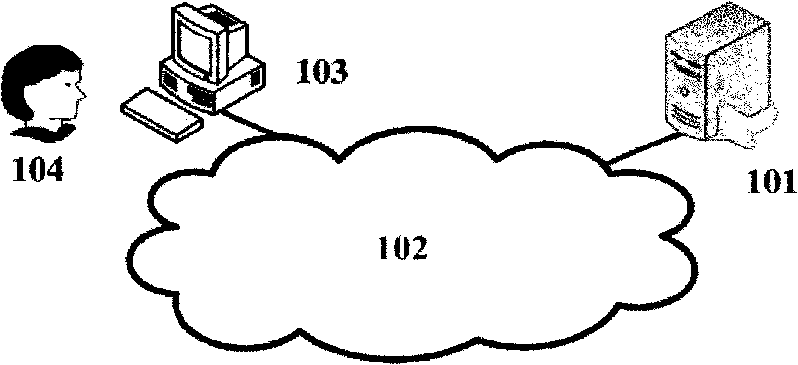 Method for running large-scale software being loaded
