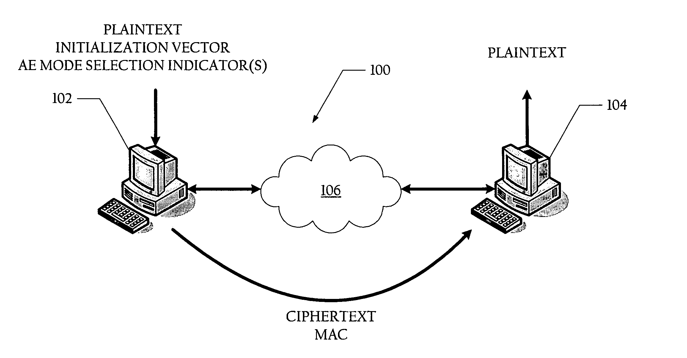 Method and system for generating ciphertext and message authentication codes utilizing shared hardware