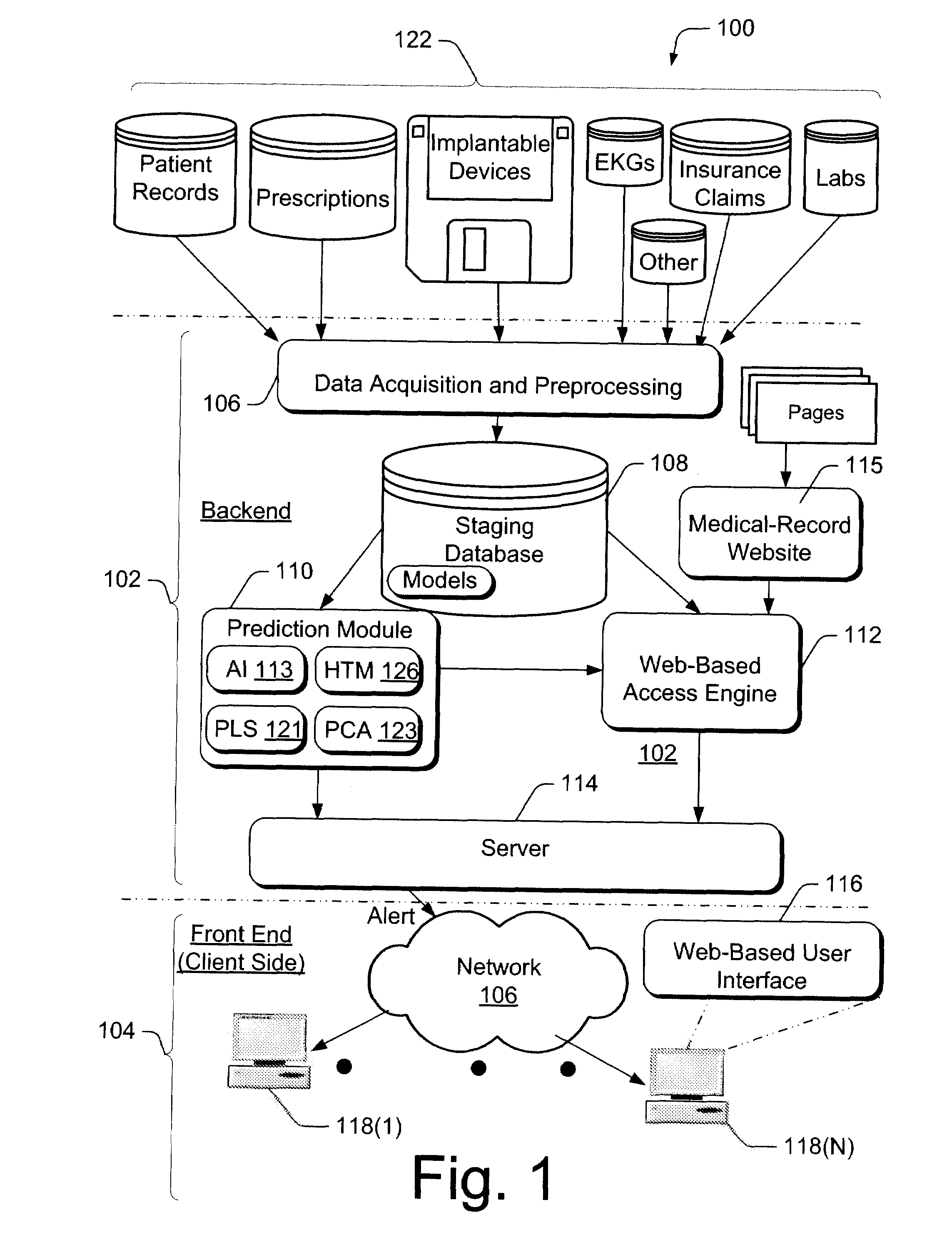 Automated patient-management system for presenting patient-health data to clinicians, and methods of operation thereor