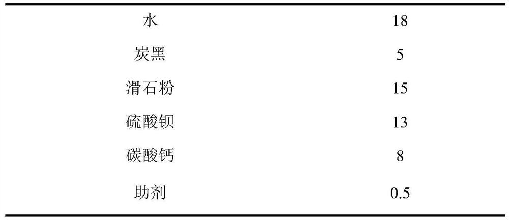 One-component ink and water-based ink coating for 3c glass