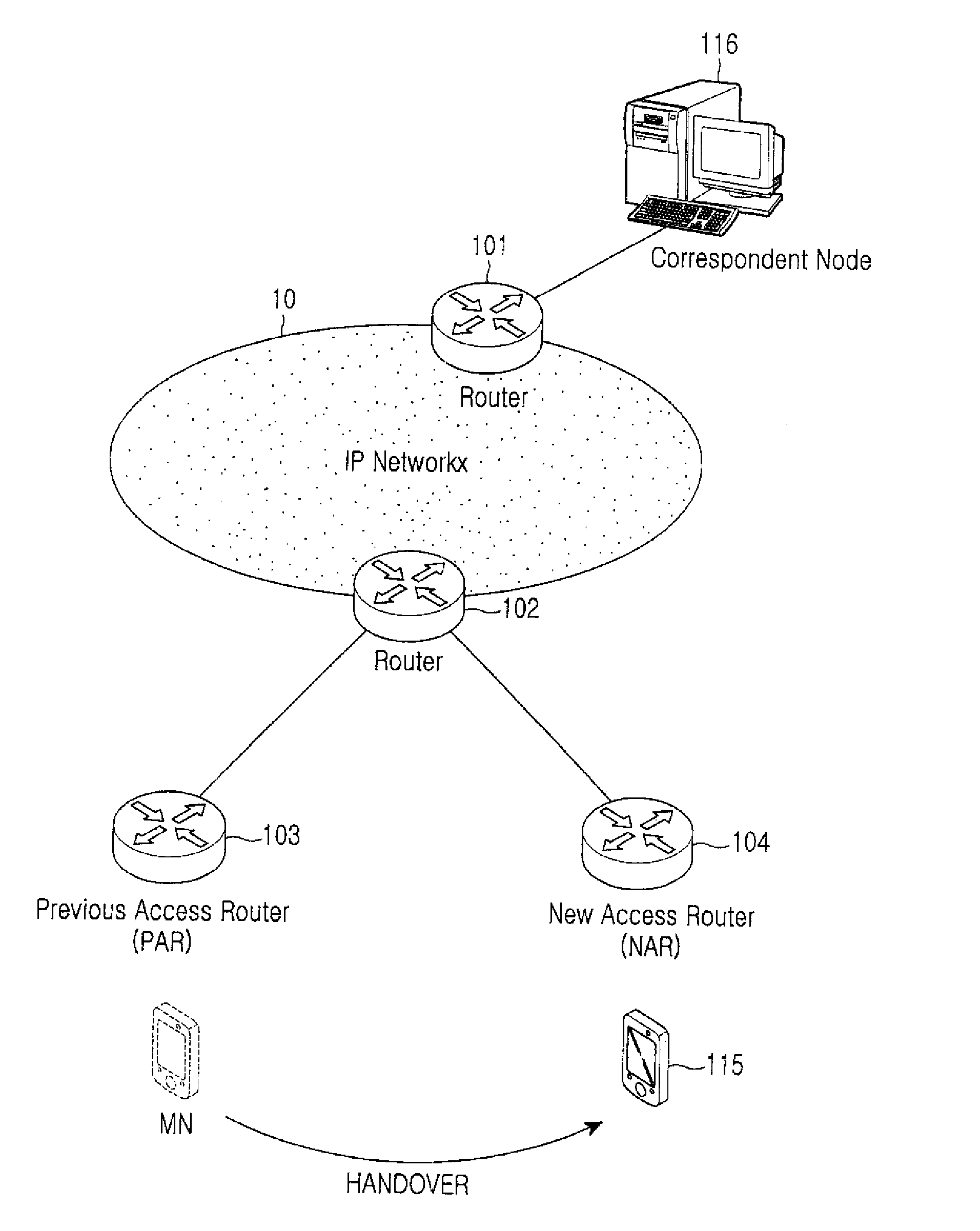 Bridge-based cellular ethernet system and handover processing method therefor