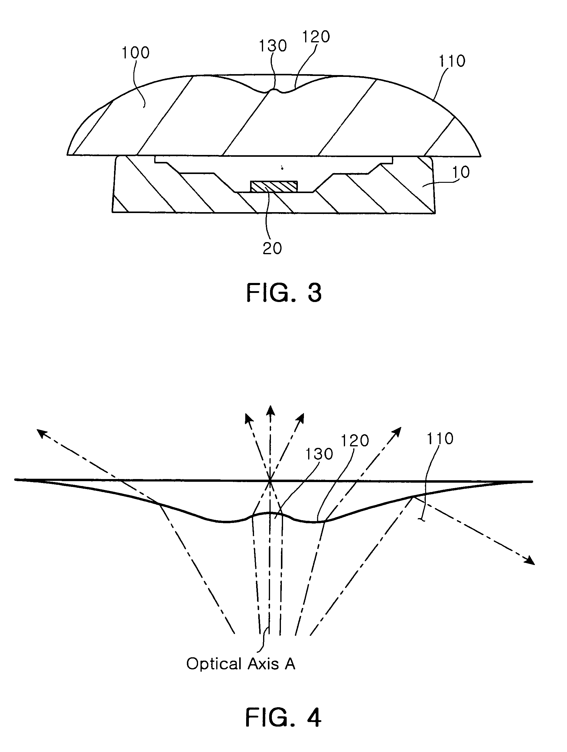 Lens for uniformly distributing light and optical emitting device using the same