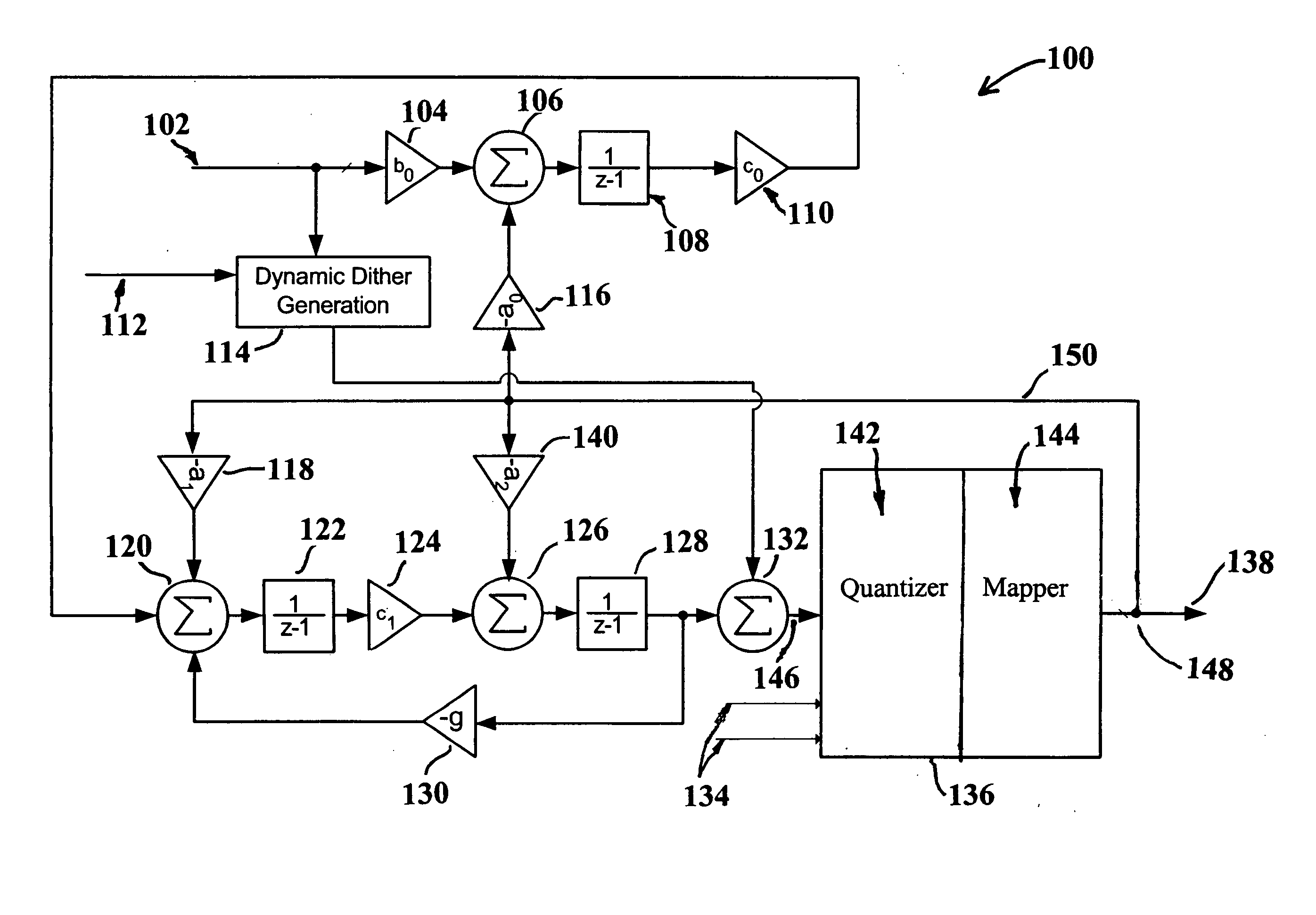 Modulation circuit including a feedback loop with an embedded mapper