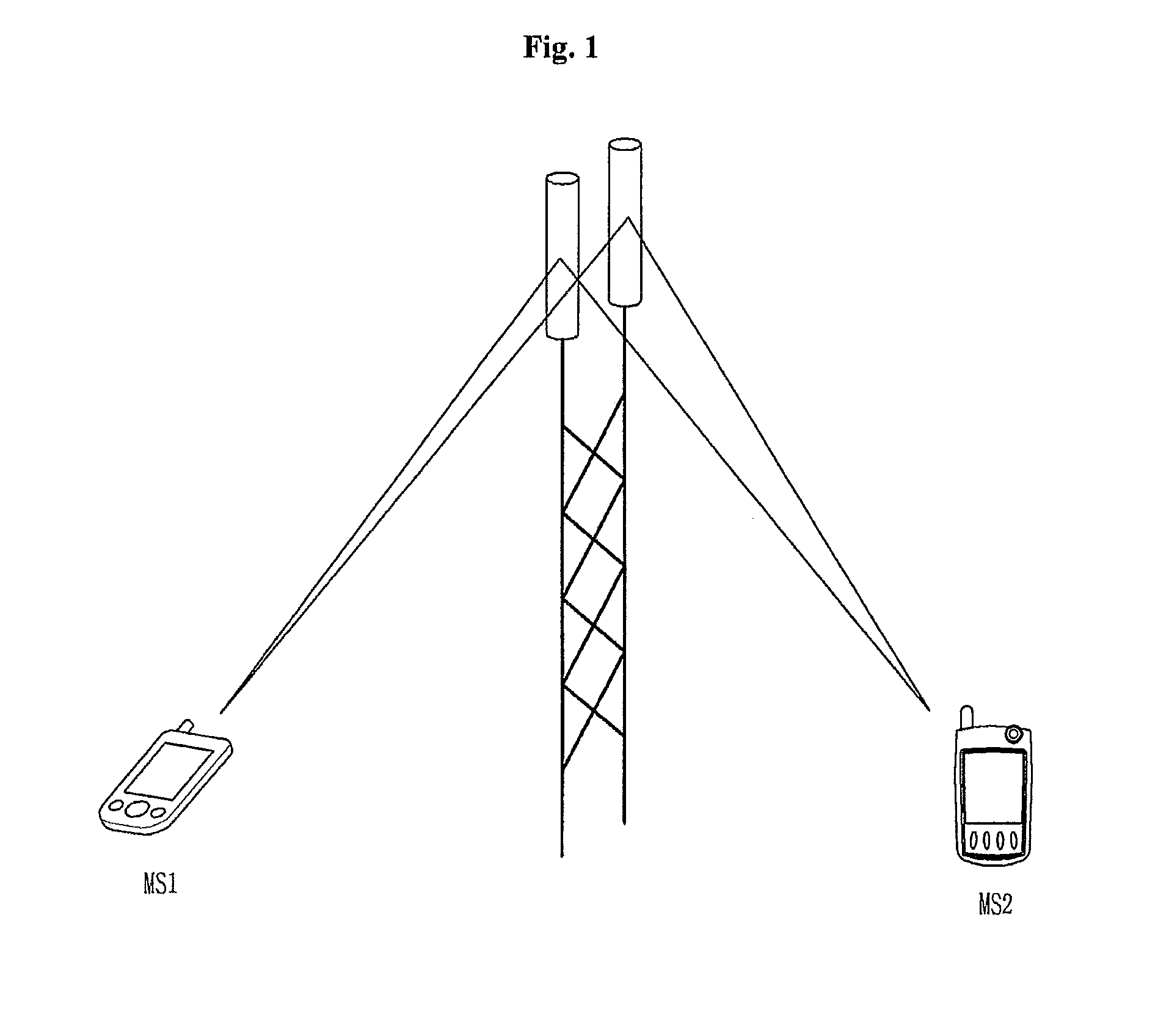 Method for controlling uplink power control considering multiplexing rate/ratio