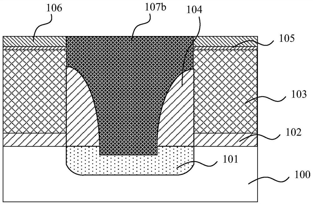 Manufacturing method of self-aligned contact hole and manufacturing method of semiconductor device