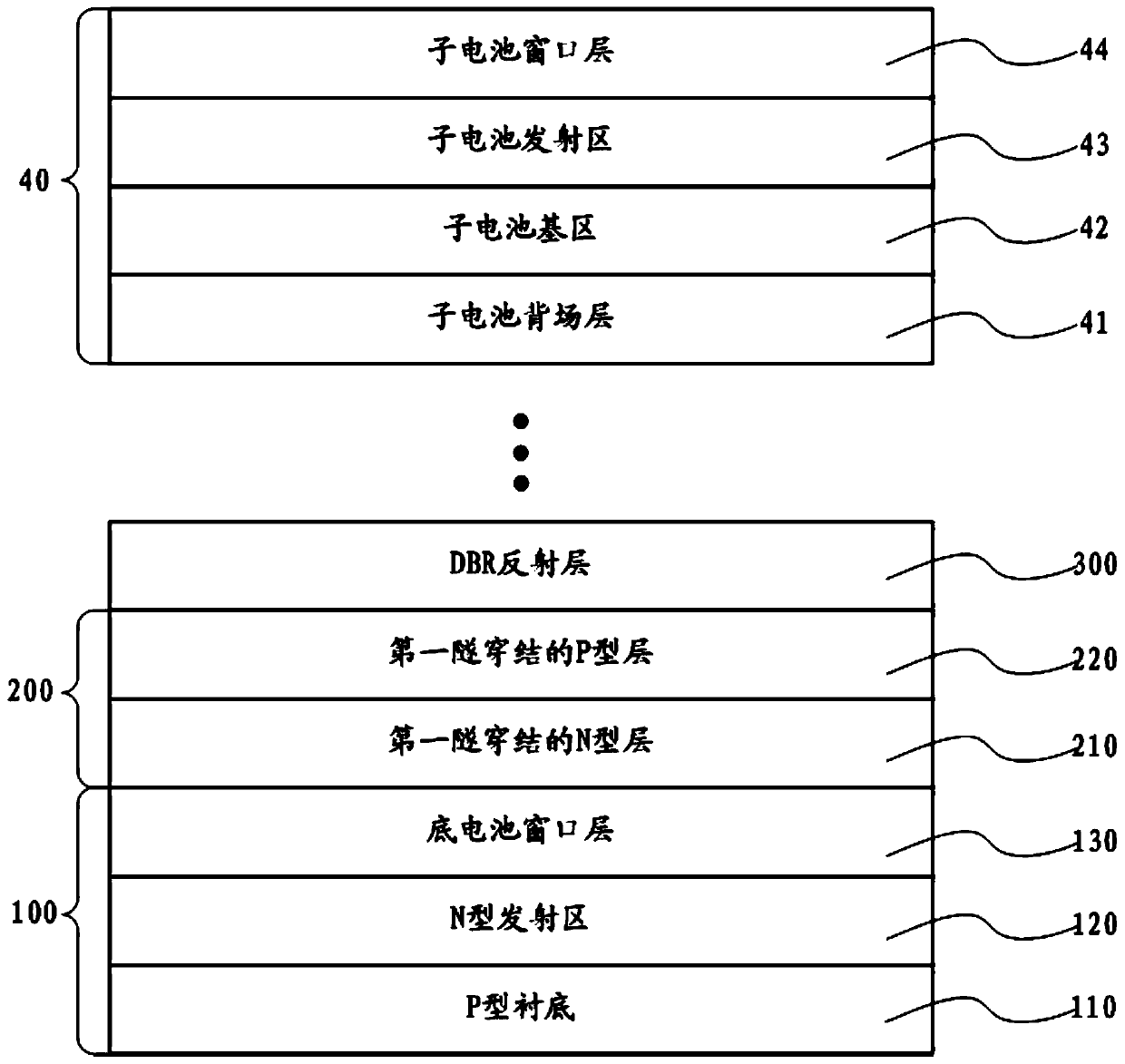 Multi-junction solar cell and power supply equipment