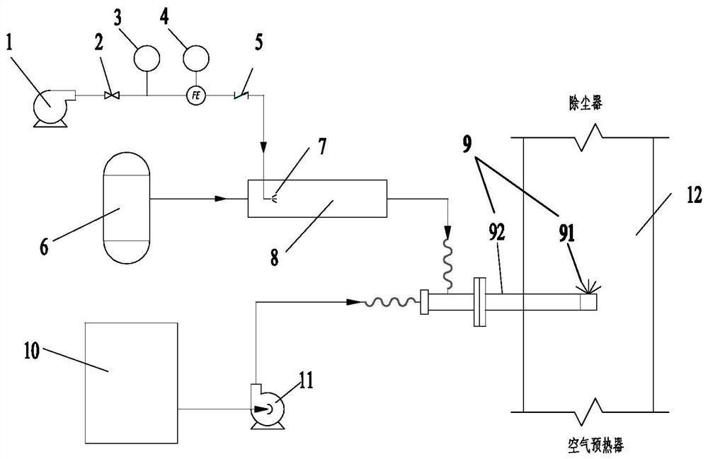 A desulfurization wastewater concentrated liquid atomization device and an atomization anti-blocking method