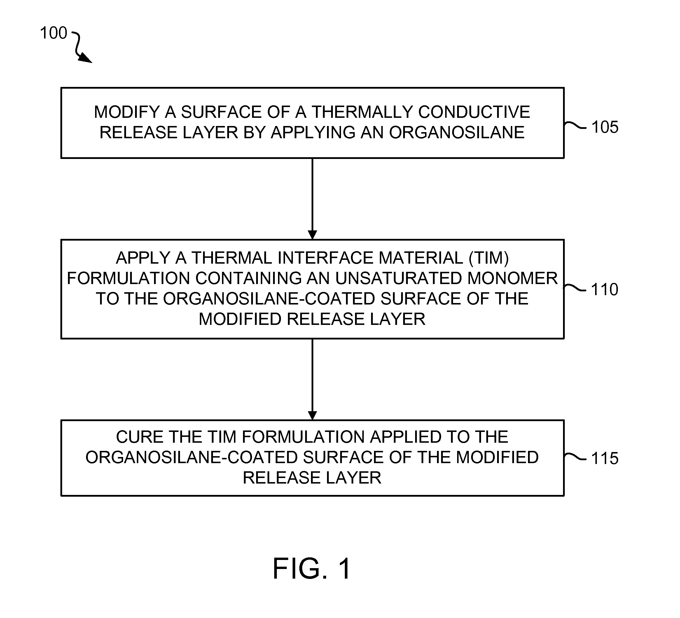 Thermal interface material (TIM) with thermally conductive integrated release layer