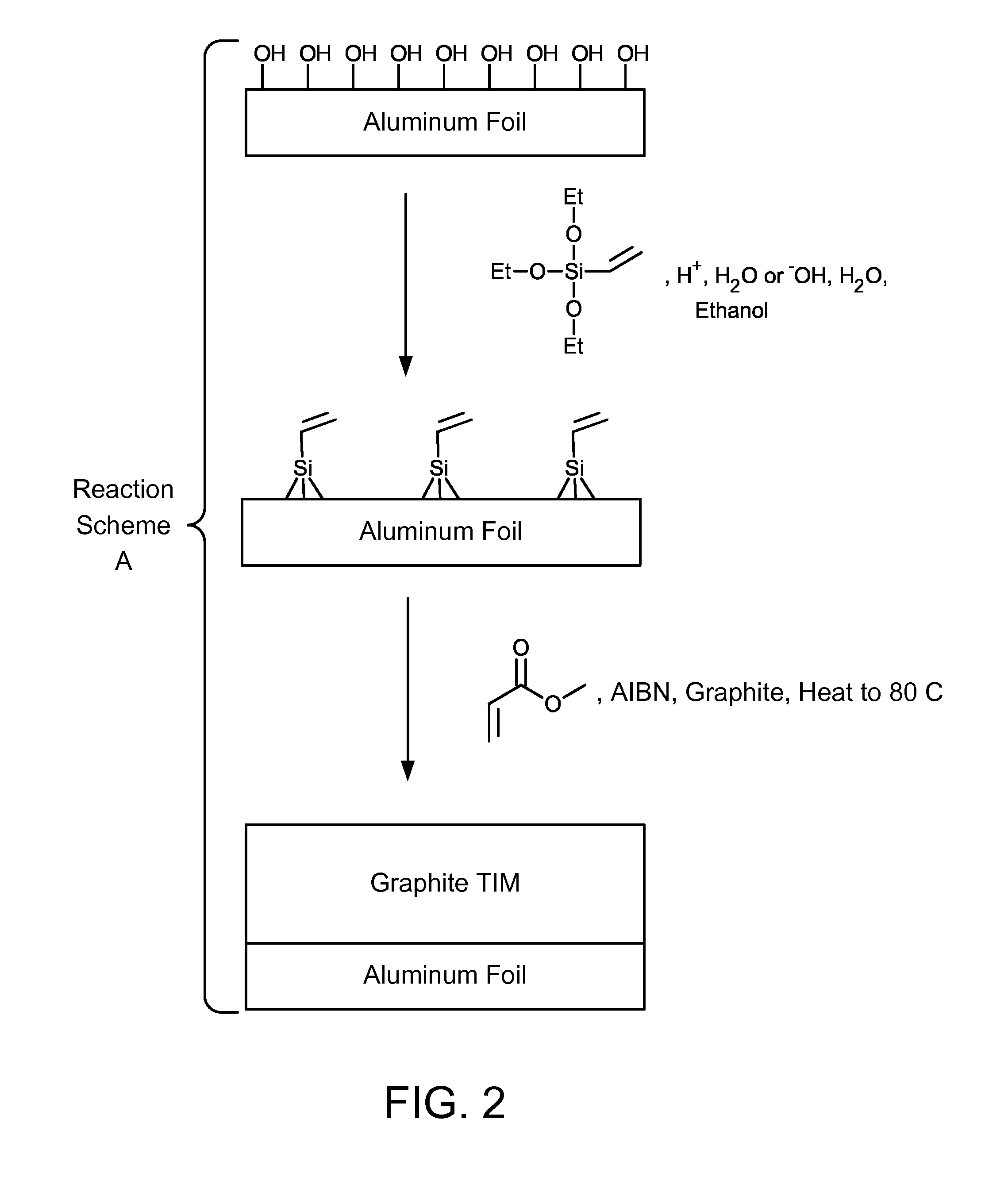 Thermal interface material (TIM) with thermally conductive integrated release layer