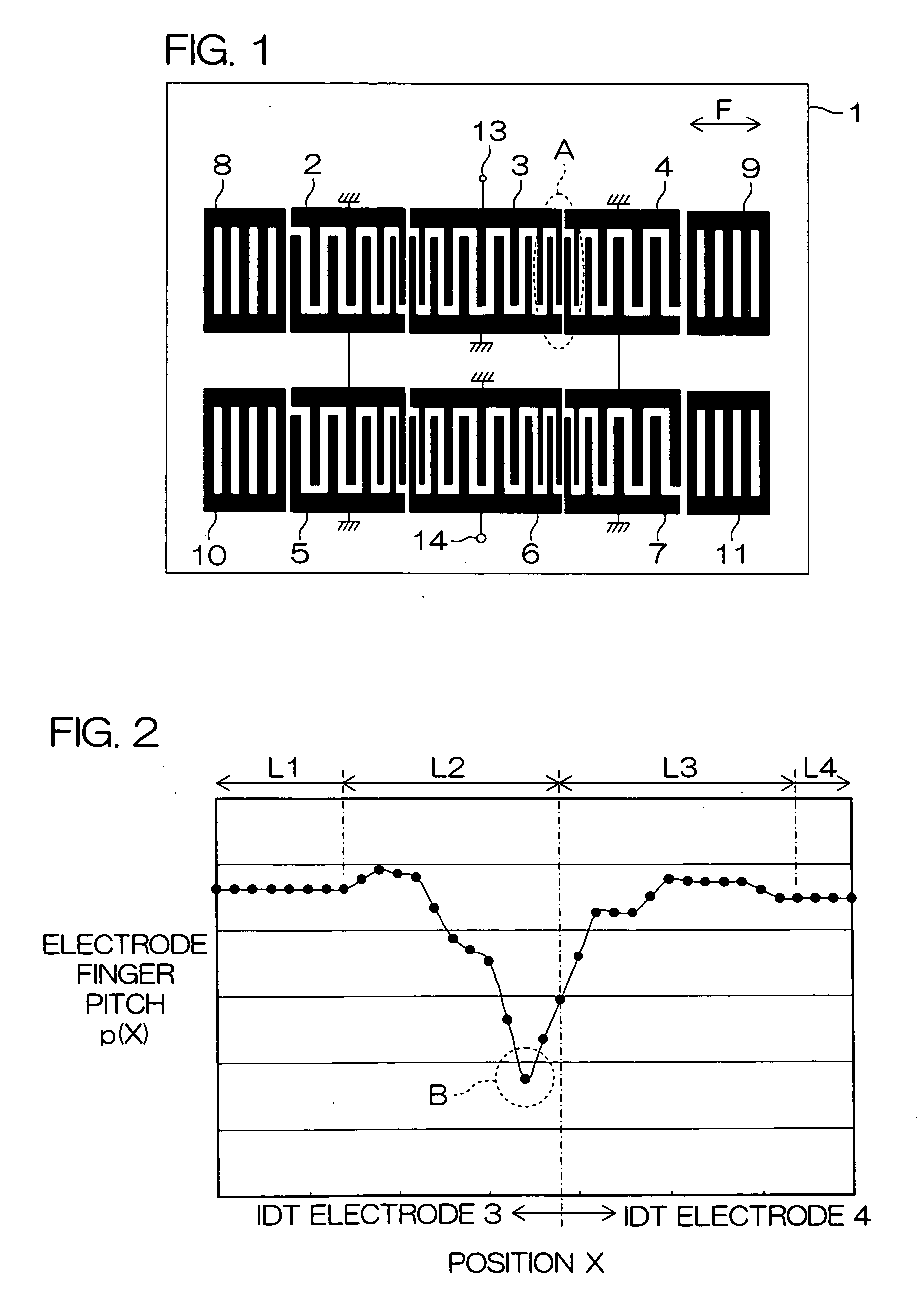 Surface acoustic wave resonator, surface acoustic wave device, and communications equipment
