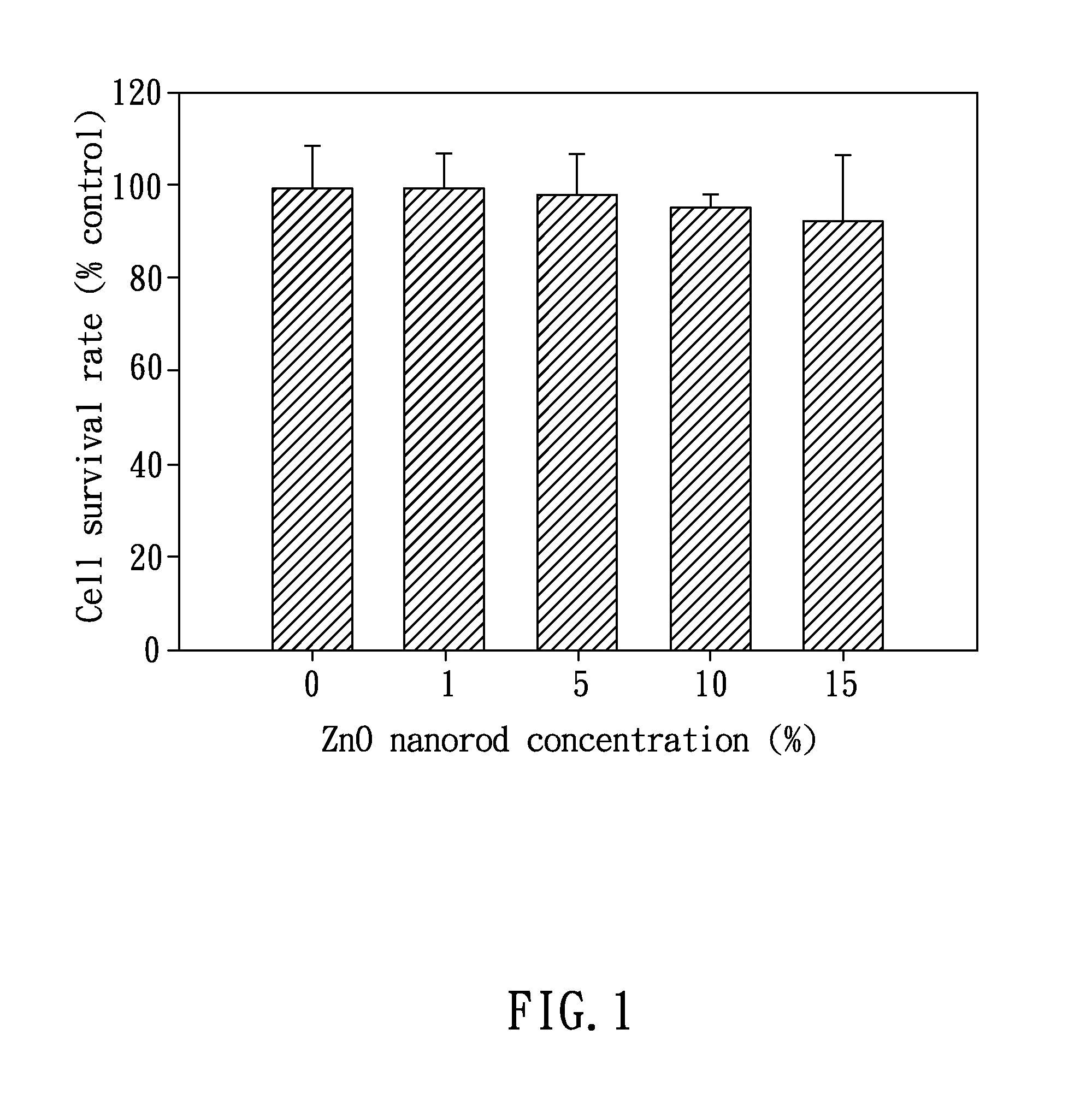 Hard tissue regeneration material and method for manufacturing the same