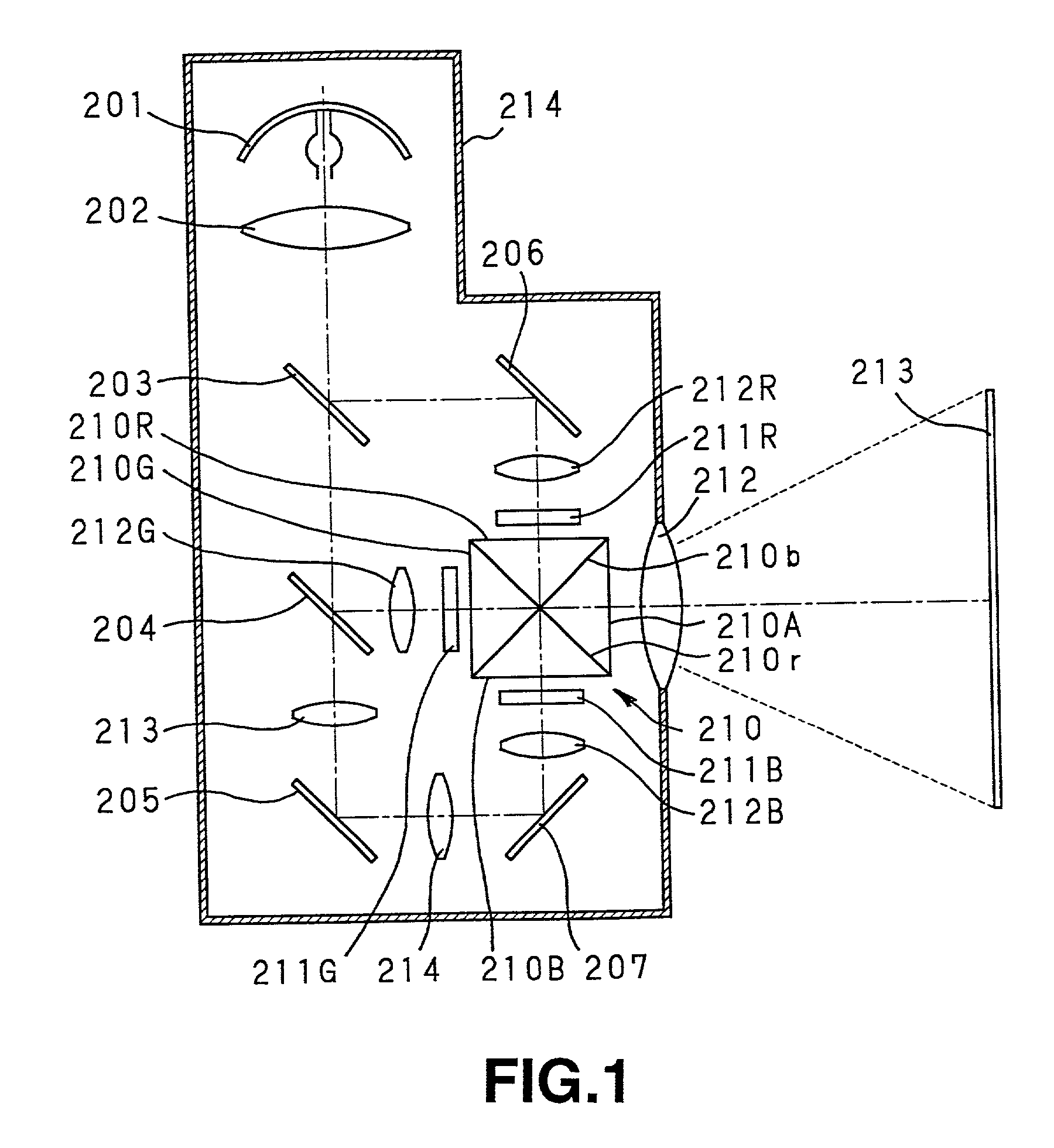 Picture display method and apparatus