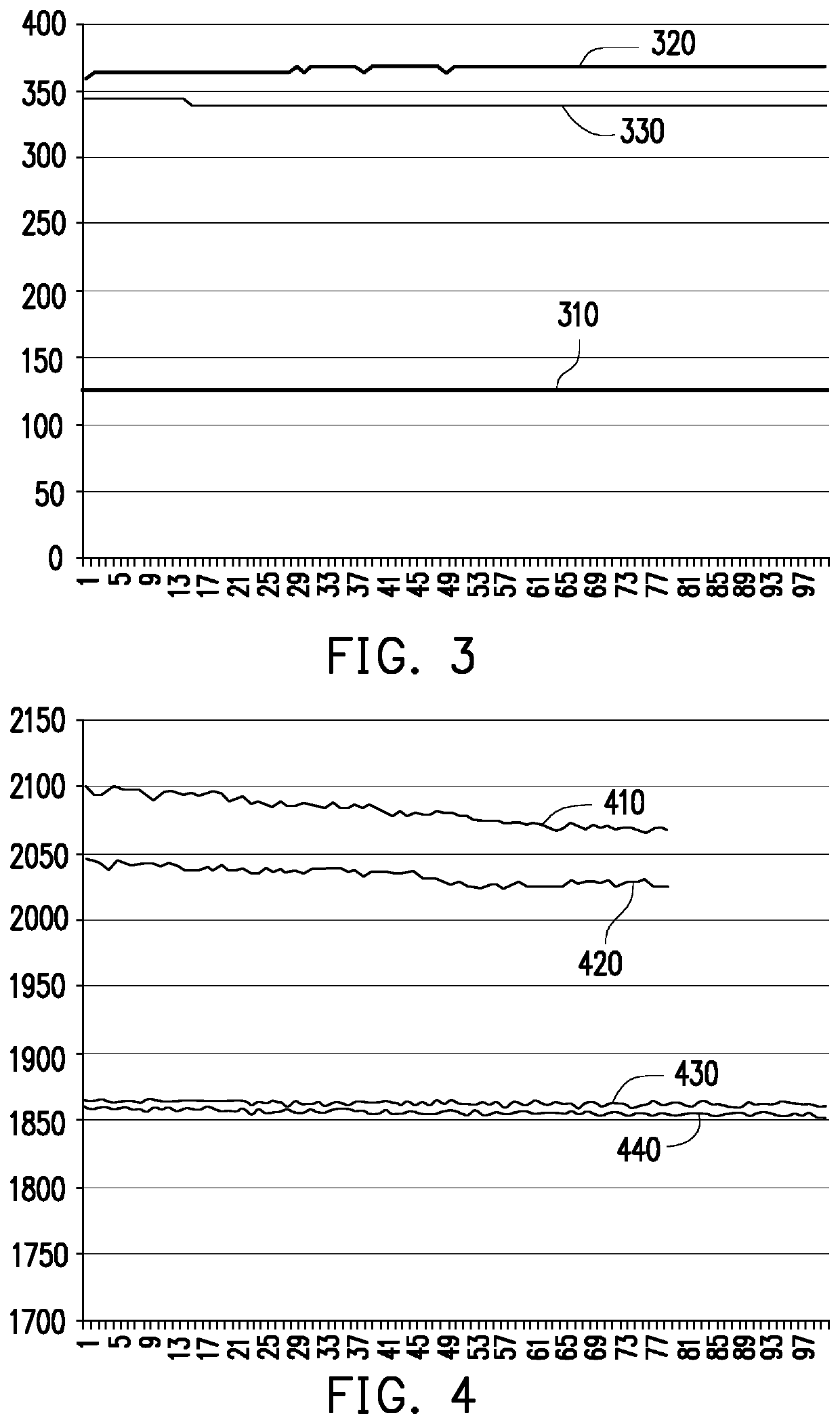 Power management system and method for managing power