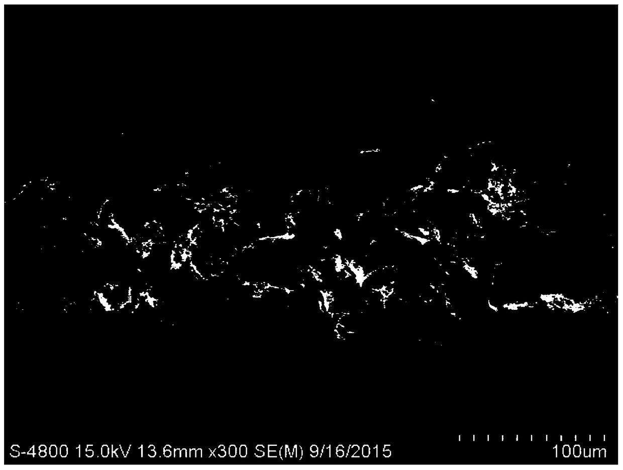 A kind of superhydrophobic air filter membrane and its preparation method and application