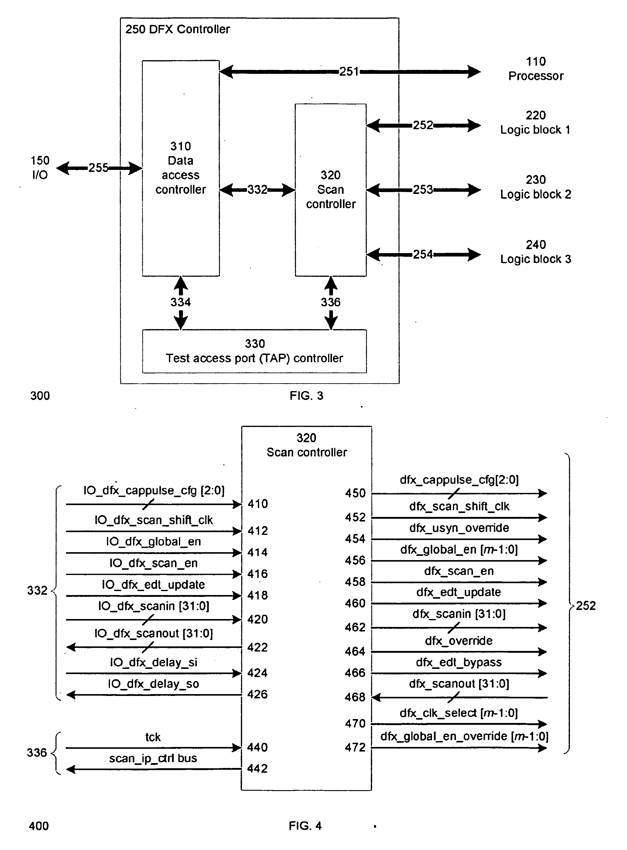 Scalable scan system for system-on-chip design