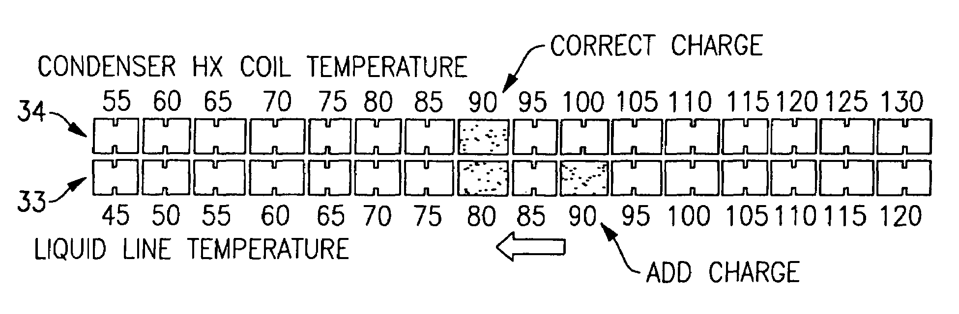 Dual thermochromic liquid crystal temperature sensing for refrigerant charge indication
